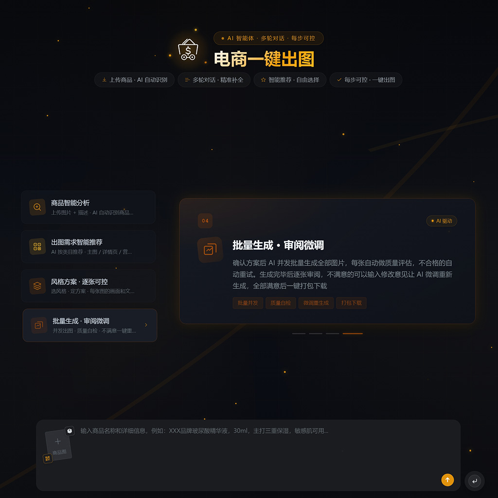 AIGC商业设计案例展示